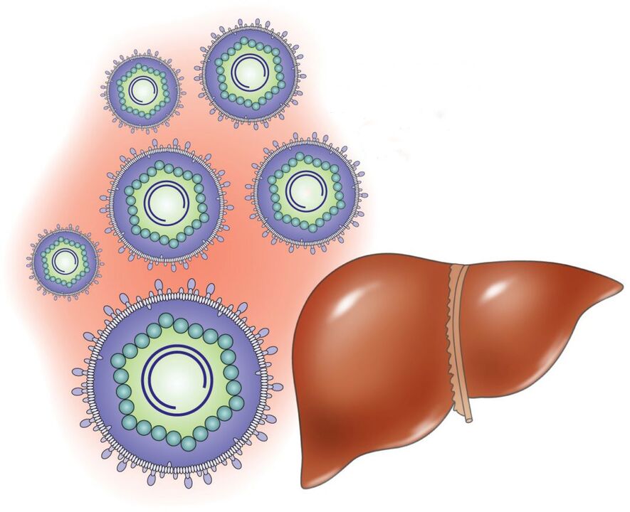 как системните лекарства действат вътрешно